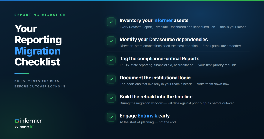 informer migration checklist onbrand v2